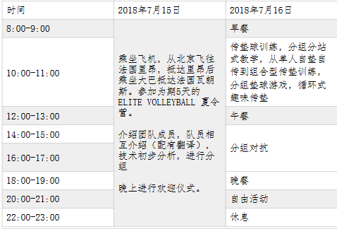 中法国际排球训练营活动